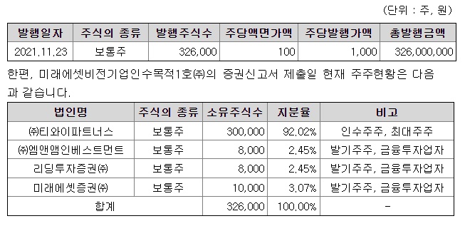 티와이파트너스 이미지