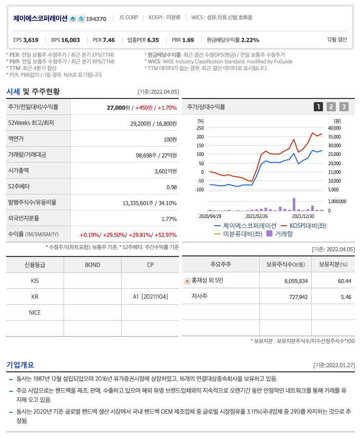 제이에스코퍼레이션 이미지