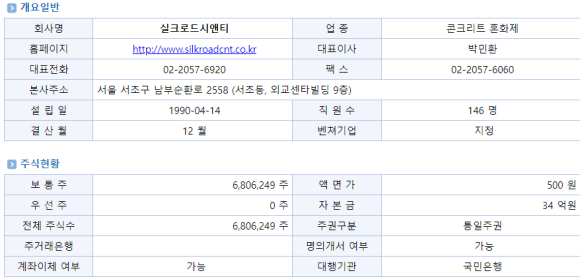 (주)실크로드시앤티 이미지