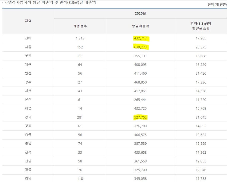(주)맘스터치앤컴퍼니 이미지