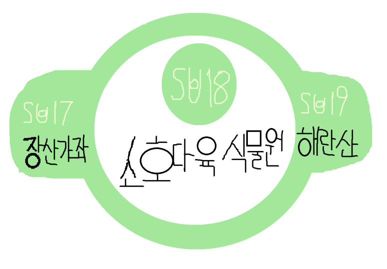 소호다육 이미지