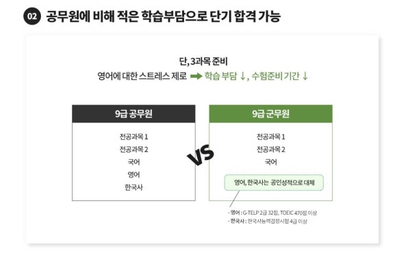 에듀온 이미지
