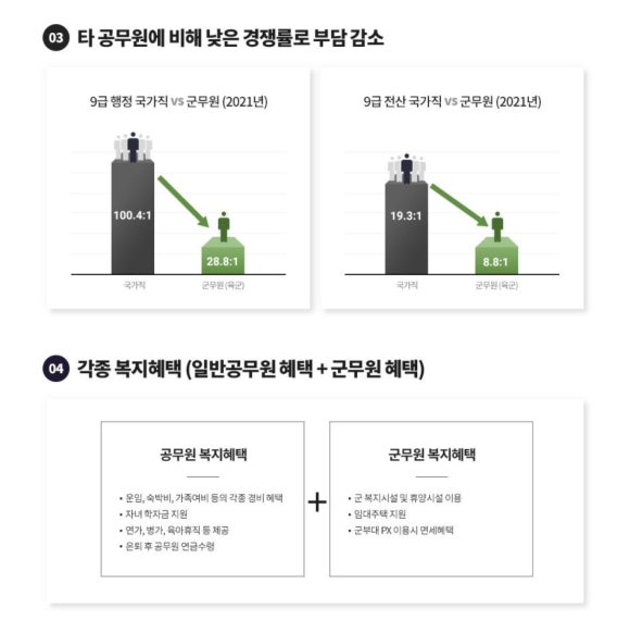에듀온 이미지