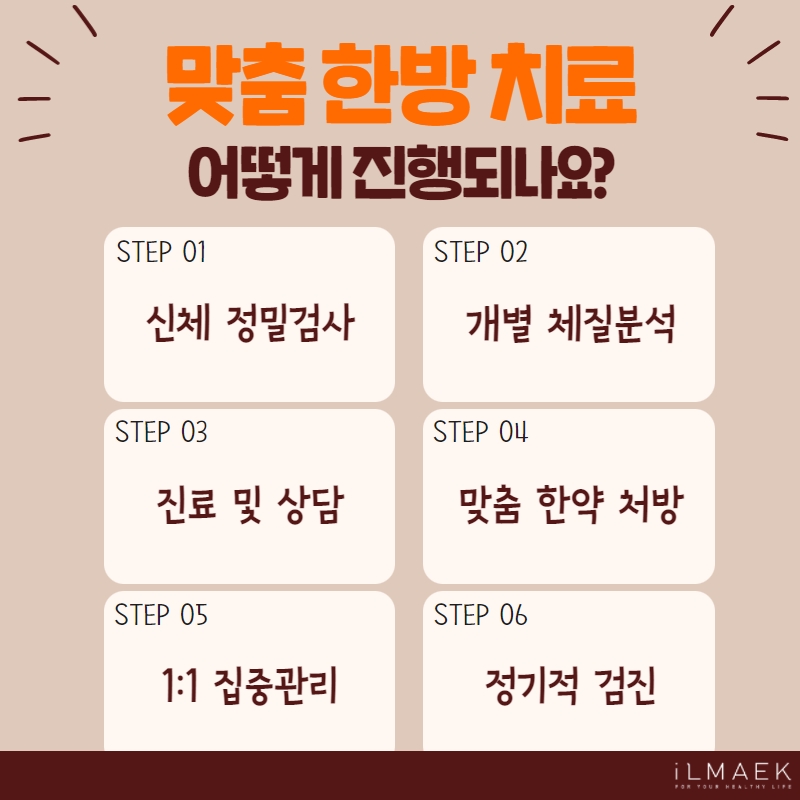 음성한의원 이미지