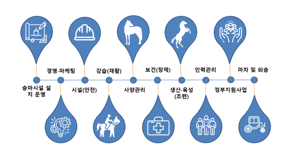 CK용역 이미지