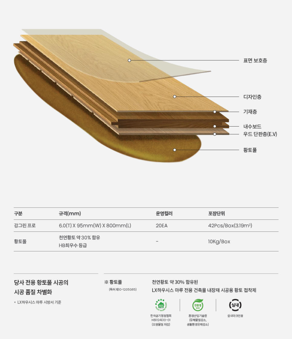 프로인테리어 이미지