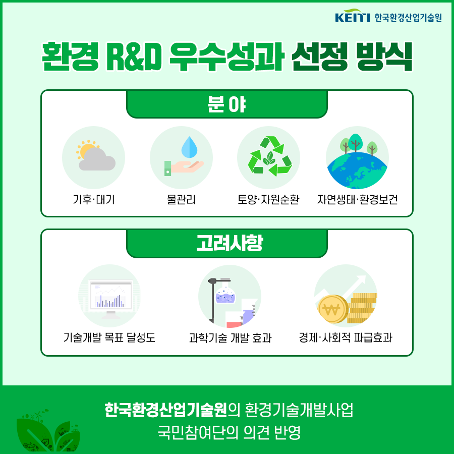 지피에스코리아(주) 이미지