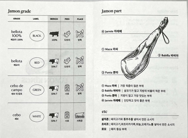 하몽킹즈 이미지