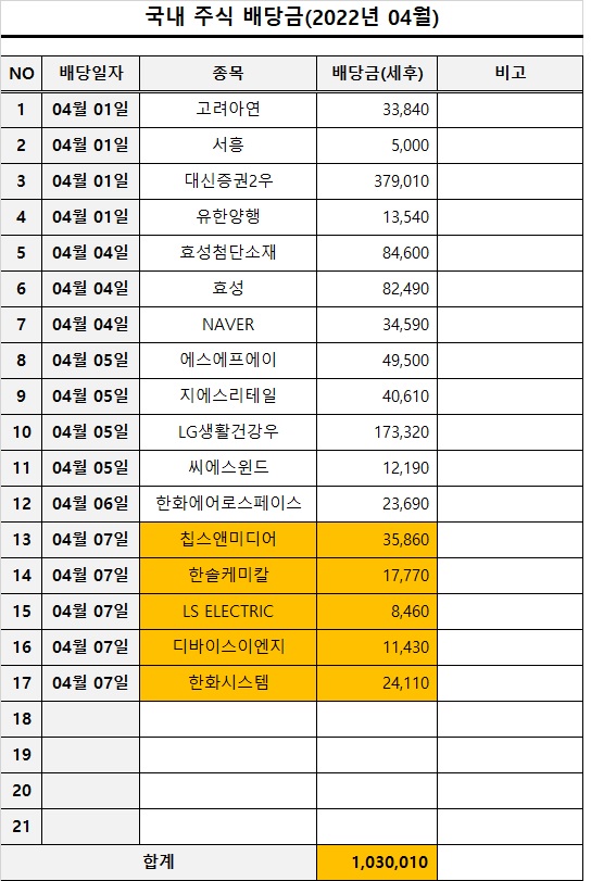 한솔이엔지 이미지