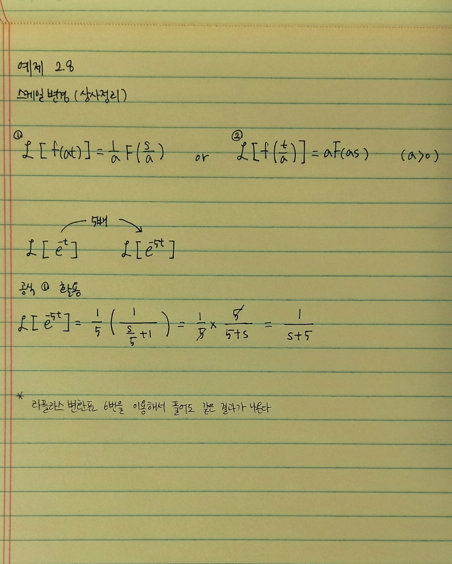 예제상사 이미지