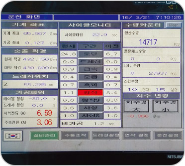 로더비 이미지