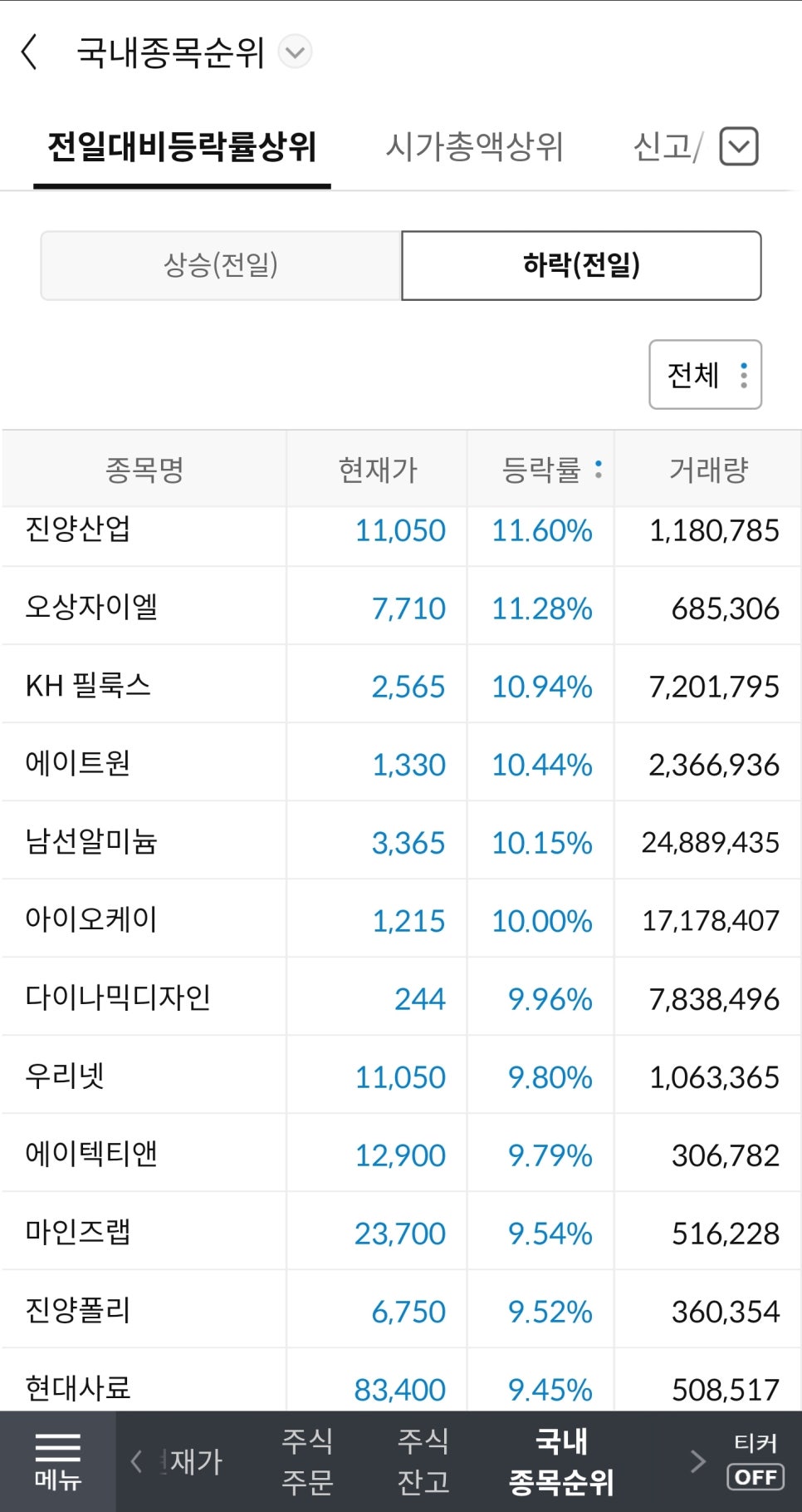 (주)유앤아이플러스 이미지