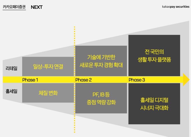 대주카서비스 이미지