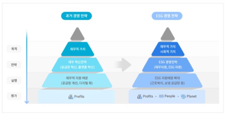 동일주식회사 이미지