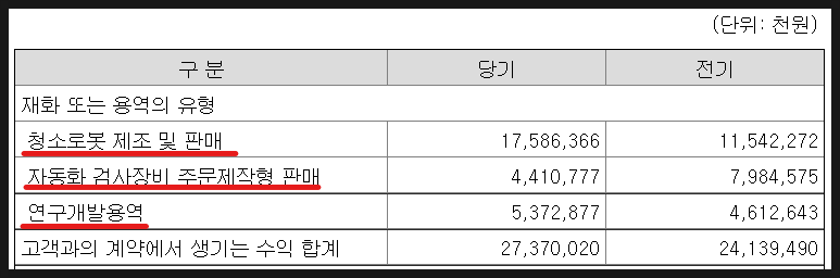 (주)유진서비스 이미지