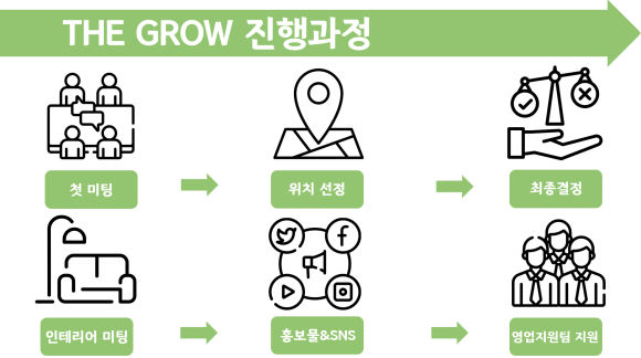 미사컴퍼니 이미지