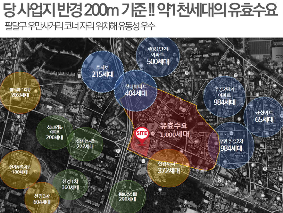 네이버블로그