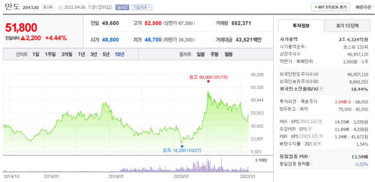 부자렌탈 이미지