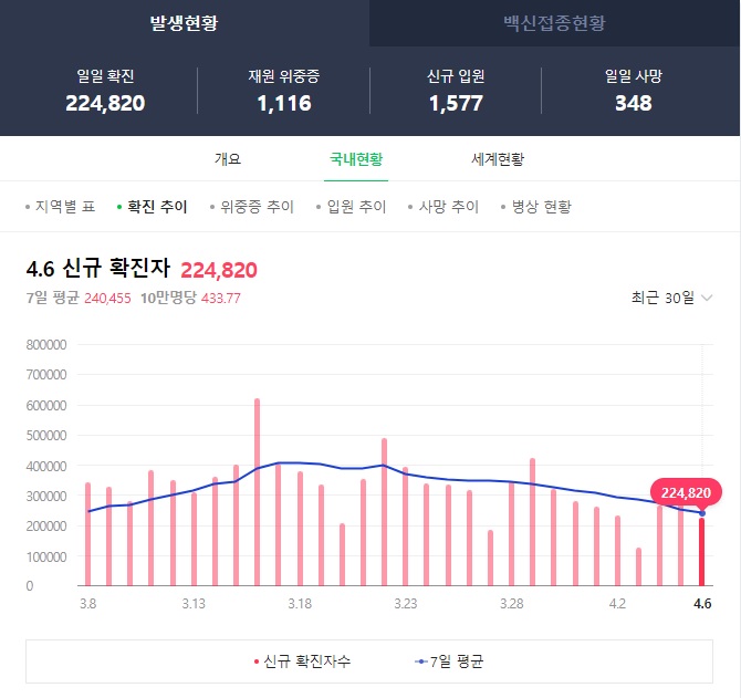 서울양명초등학교 이미지