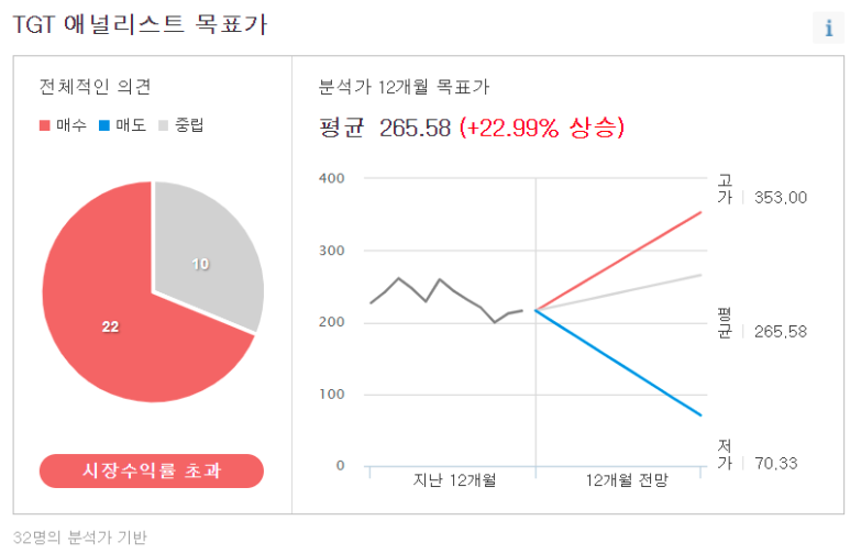 킹할인마트 이미지
