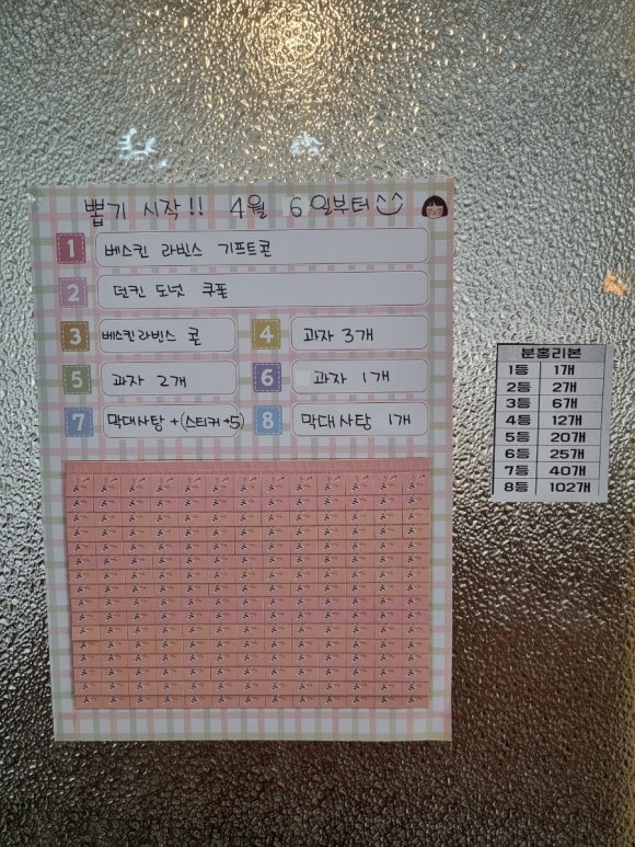 조이음악교습소 이미지