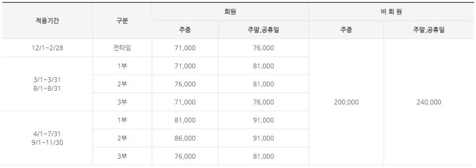 광장회원권충청 이미지
