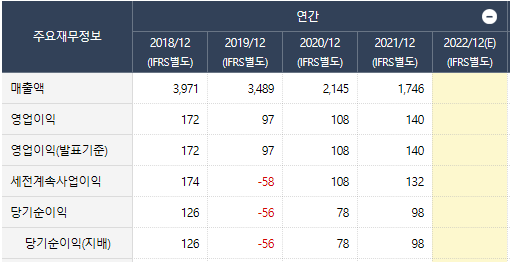 대양시푸드(주) 이미지