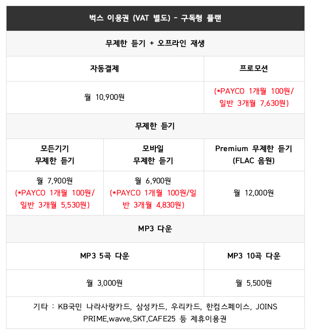 기타벅스 이미지