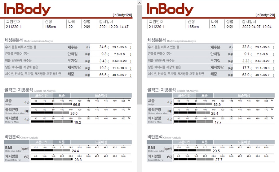 빅토리핏 이미지