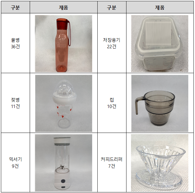 이소식품 이미지