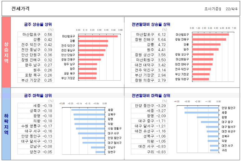 이엔제이 이미지