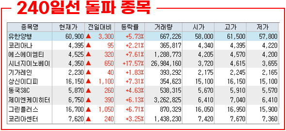 (주)한신항공 이미지