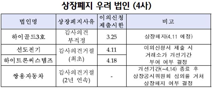 한국실업골드 이미지