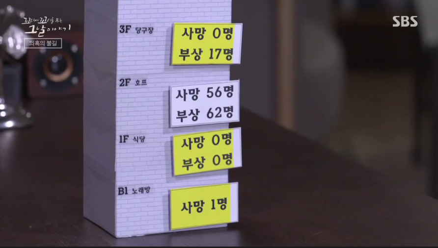 수연호프 이미지