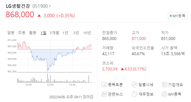 (주)태극식품 이미지