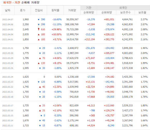 금호부품 이미지