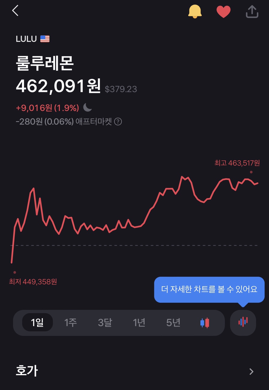홀릭스그라운드 이미지