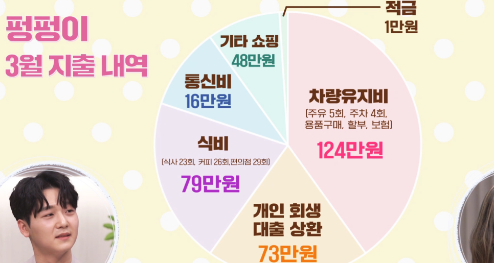 욜로하우스 이미지