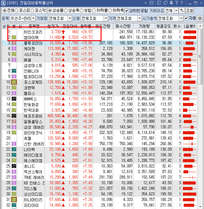 에이치티피씨 이미지