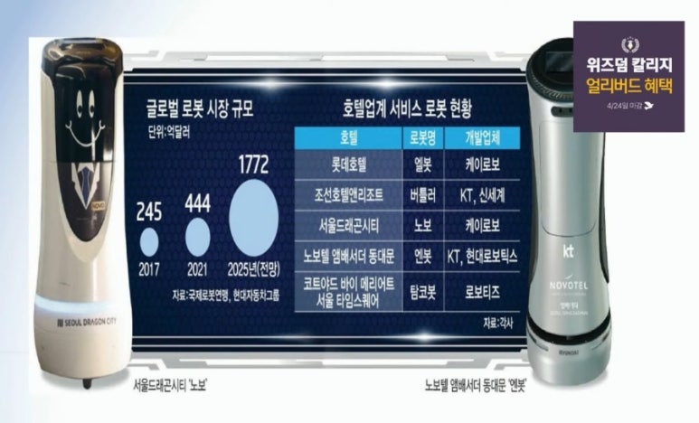 로봇아저씨 이미지