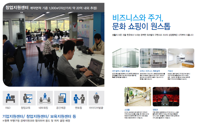 인천종합비즈니스센터 이미지