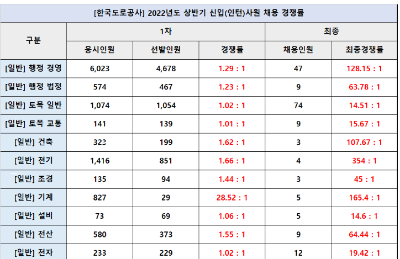호호브레드 이미지