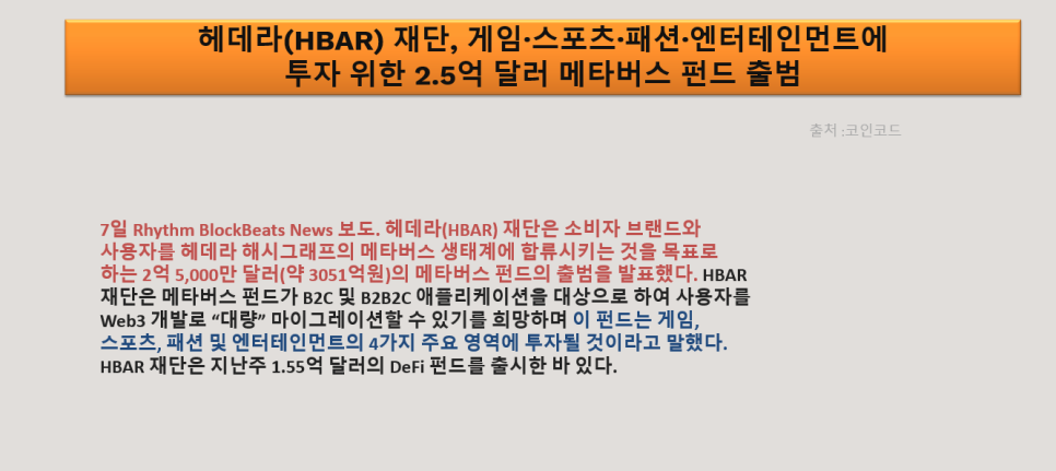 엠브릿지 엔터테인먼트 이미지