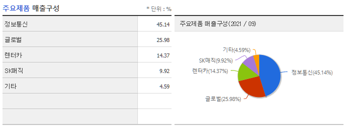 청호네트웍스 이미지