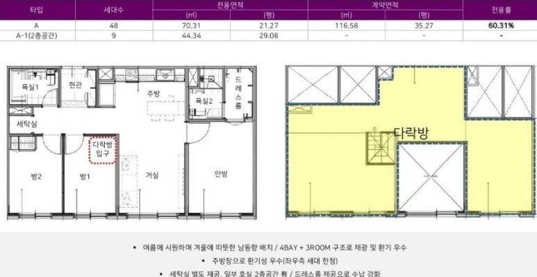 어반하이앤드 이미지