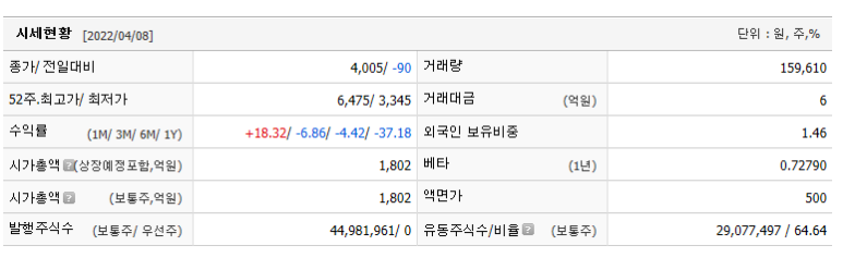 이엔워터(주) 이미지