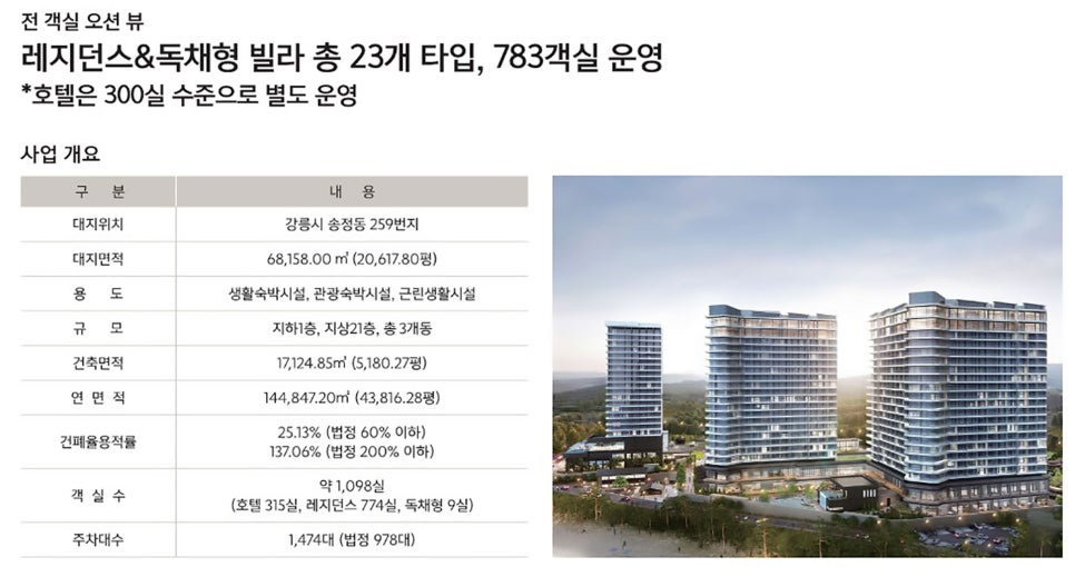 신라에이치엠(주) 이미지