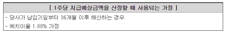 티와이파트너스 이미지