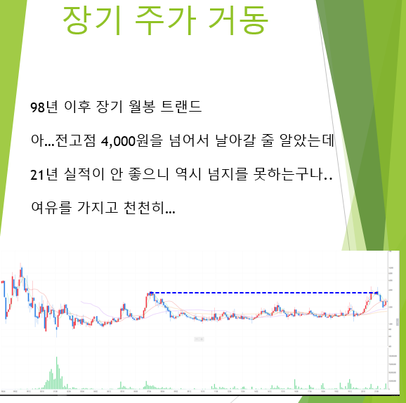 씨앤에이치파트너스 이미지