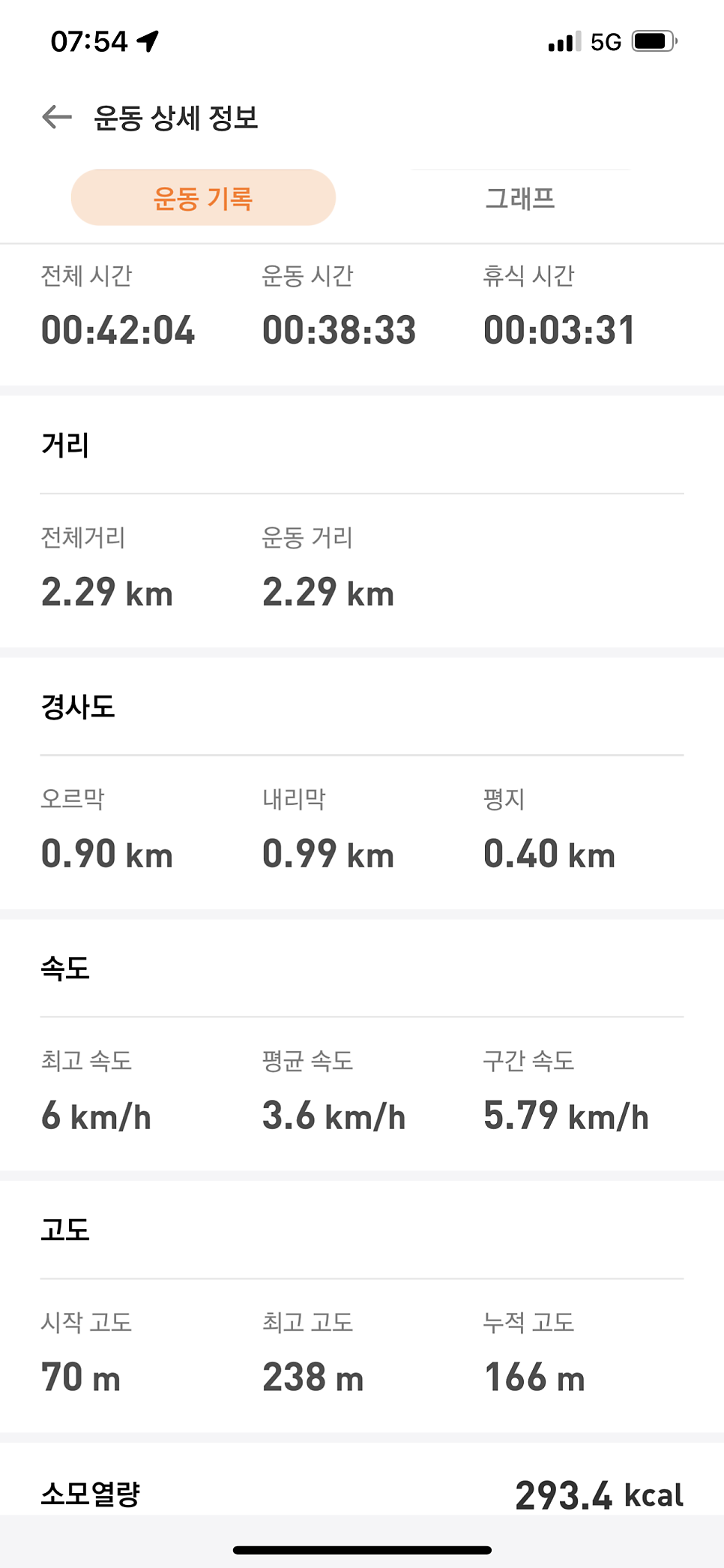 병천초등학교 이미지